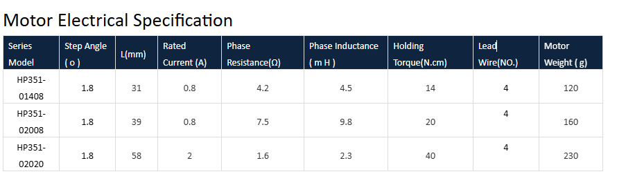 00B17B47-B41A-4eab-A969-84382C43CE97