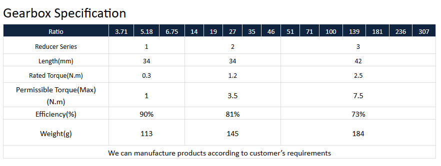 291BF2A0-5409-4f84-A774-5BBA8D5EDE10