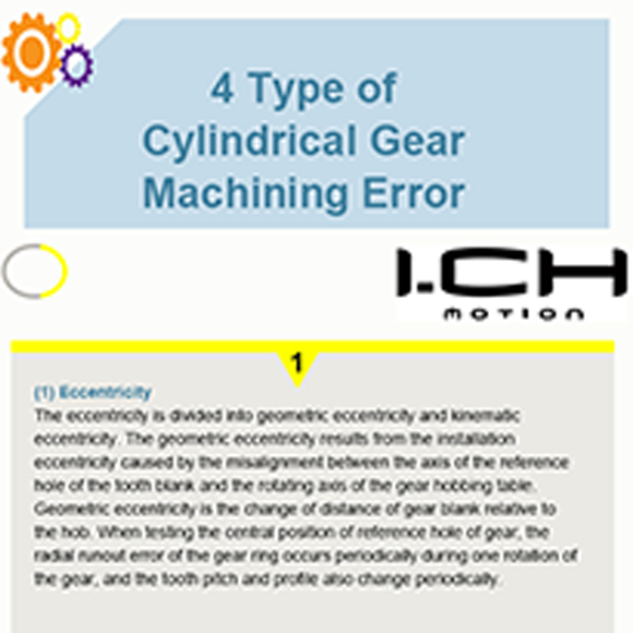 Maching Principle and Error Analysis of Cylindrical Gear