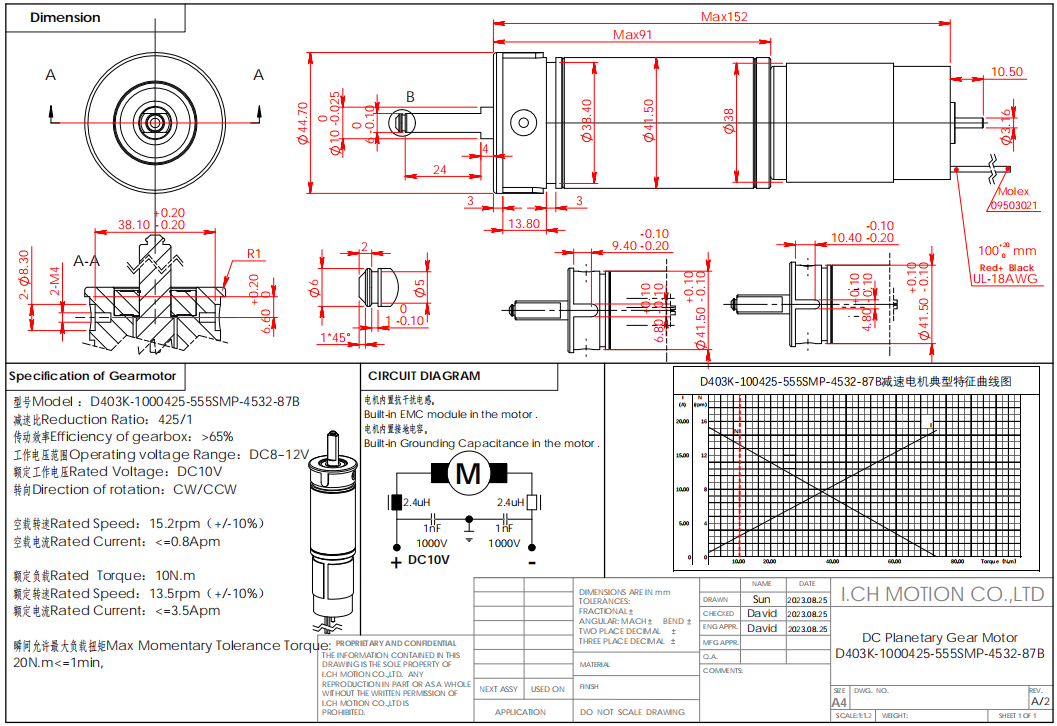 Motor with Two Stages Planetary Gearbox