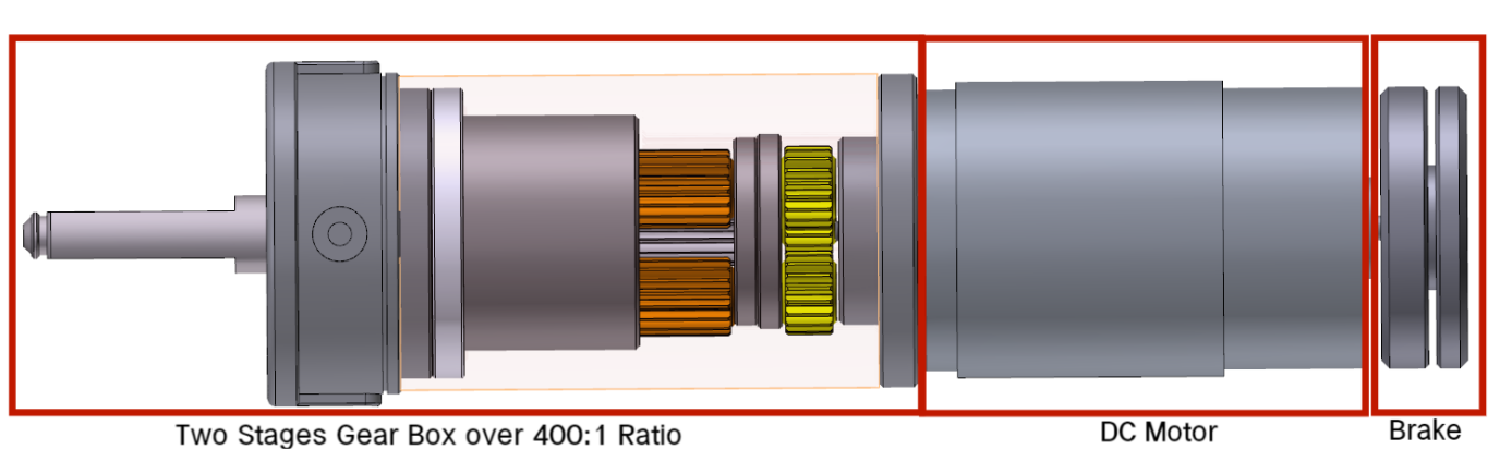 Motor with Two Stages Planetary Gearbox