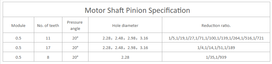 Motor Shaft Pinion Specification