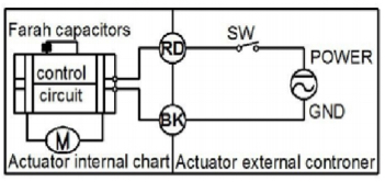 2-Wiring Control DC/AC Actuator 